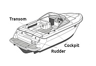 What is the Back of a Boat Called