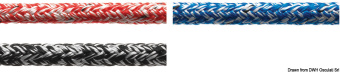 Osculati 06.424.10RO - Marlow Excel Fusion 75 Braid, Red 10 mm (100 m)