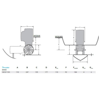 Xforce Bow Thruster Engine, 12v Incl. Relay Box