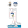  Sentinel One Star Bilge Switch