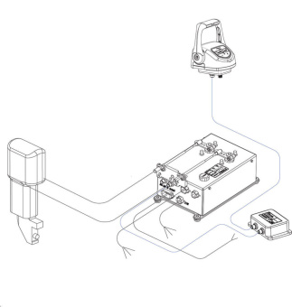 Glendinning 11314-12-TMG-P Smart Actuator 2, Port, 12 Volt
