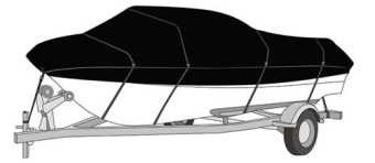 Hollex Boat Cover Size A (Max 4.85m)