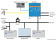 Osculati 14.268.07 - Victron Multiplus combined system 2000 W 12 V