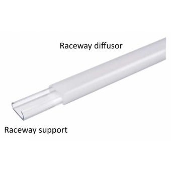 Quick Raceway Support, 1500 mm
