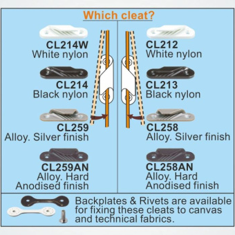 Clamcleat CL214 Fine Line Port Nylon Cleat for 2–5 mm Rope, Black