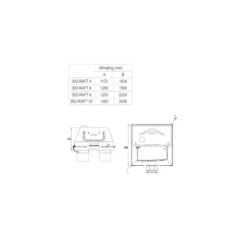 Lalizas 78820 - Life Raft Isoraft 8P Container ISO 9650-1