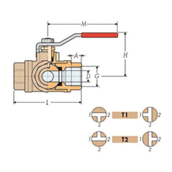 Guidi Three-Way Ball Valve 1/4" T-Bore