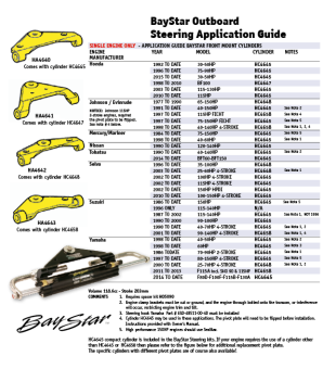 SeaStar HC4647-3 - BayStar Honda Cylinder For Hydraulic Steering For Outboards Up To 150HP