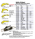 SeaStar HC4647-3 - BayStar Honda Cylinder For Hydraulic Steering For Outboards Up To 150HP