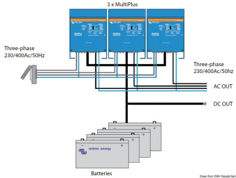 Osculati 14.268.07 - Victron Multiplus combined system 2000 W 12 V