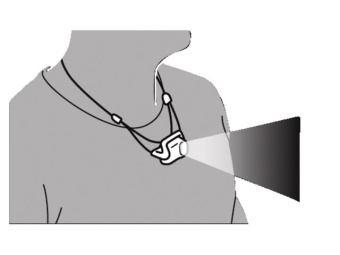 Petzl Head Lamp Bindi