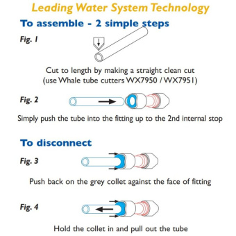 Whale WX1504 - Quick Connect Equal Straight Connector 15mm (2 pcs)