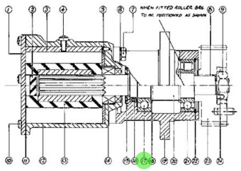 Jabsco SP2601-41 - Bearing 6206-RS1
