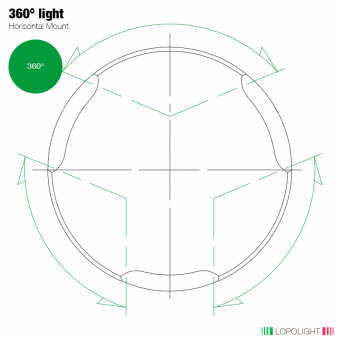 Lopolight 200-015G2-PRO - Navigation Light 2NM 360° Green, Black Anodized