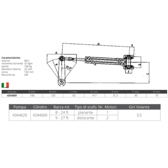 Ultraflex UC69-I Balanced Cylinder