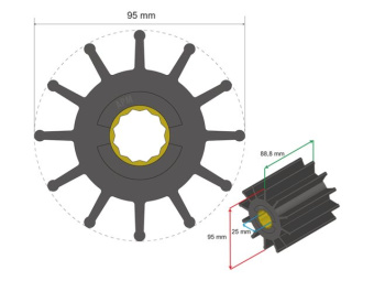 Albin 06-02-031 - Premium Impeller