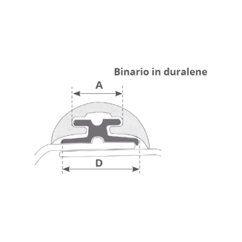 Tessilmare Duralene Support For Radial 30 Profile 40 mm