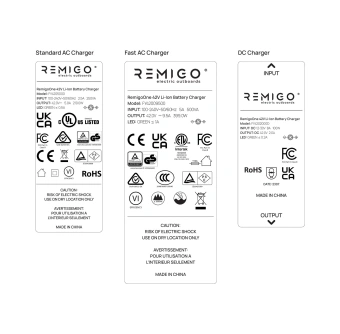 Remigo Standard Charger AC - 5A, 210W