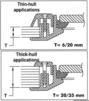 Osculati 19.511.21 - BOMAR Flagship Elliptical Hatch 160 x 425 mm