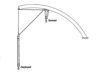 Cooney Oval Davit 35 Zero Manual Electro-hydraulic 24V