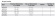 Vetus ALTR520SL - Altus Escape Hatch, Round (Cut Out Size D 518 mm) Vetus ALTR520SL - Altus Escape Hatch, Round (Cut Out Size D 518 mm)