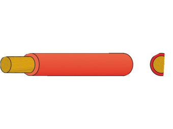 Talamex Flexible Insulated Battery Cable On Mini Reel 50mm² Red (10m)