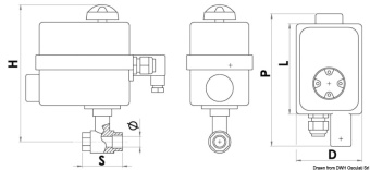 Osculati 17.242.00 - Remote Control Panel For Valves