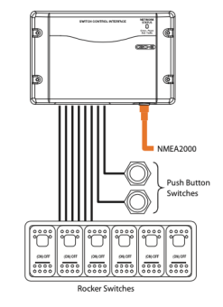 CZone Switch Control Interface (SCI) For Seal
