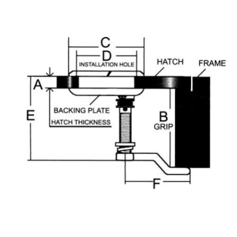 Allpa Stainless Steel Grand Slam Latch With Lock, A=8-25mm, B=22-76mm, C=62mm, D=50mm, E=71mm, F=54mm
