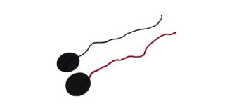 U-Rope Tell Tales Red & Green