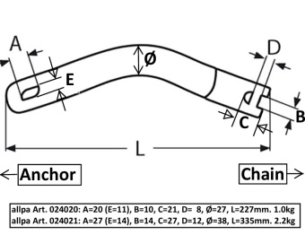 Allpa Stainless Steel Revolving Anchor Joint Model 'Force', Chain Ø8-10mm (Breaking Load 6000kg)