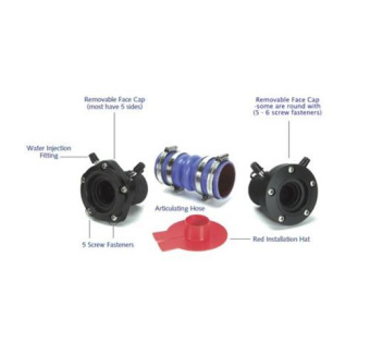 Tides Marine SureSeal Twin Injection 105x152mm