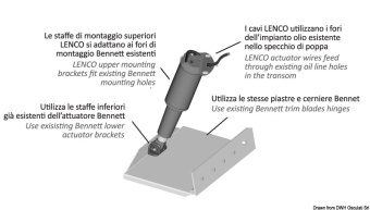 Osculati 51.258.01 - LENCO Retrofit Kit For Bennet Trim Tabs. From Hydraulic To Electric System