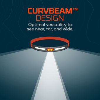 Nebo Headlamp Curvbeam 600 Flex