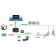 Quick QNN / Garmin Connection Cable