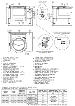 Baratta PIARN-330EE Marine Indirect Electric Boiling Pan Electric Tilting