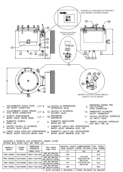 Baratta PIAN-500EEA Marine Indirect Electric Boiling Pan With Autoclave Lid