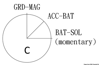 Osculati 14.918.30 - Watertight Ignition Key 5 Positions Brass