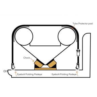 Rapid Marine OSKIT25SH-GY - Over Strap Snap Hook Kit 5.4m