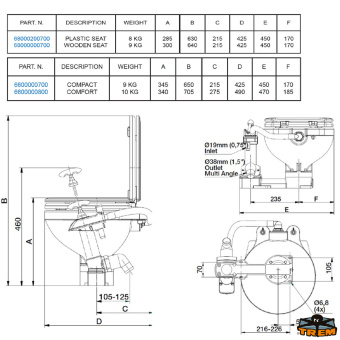 Trem Z1808700 - Toilet Manual 99 Compact Soft Close Seat