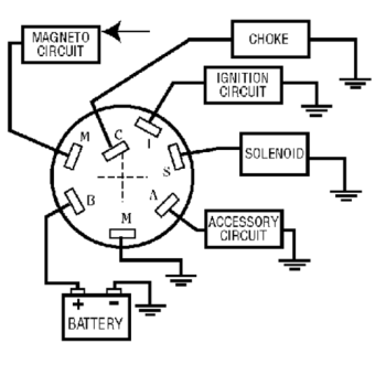 Sierra MP39830 - Ignition Switch, 3 Positions, Off-Run-Start (Continuous), Max Wall Thickness 28.6mm 6-Terminals