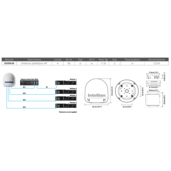 Furuno Antenna Sat Intellian I4P