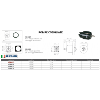 Ultraflex Cylinder 132/163 CC UC132 OBS