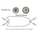 Rapid Marine Bow And Stern Kit 4x35mm Padeye/Hook - 1.2 m Grey