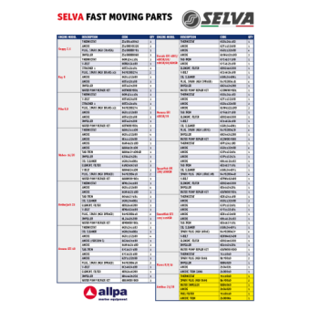 Selva Moving Parts 58.2504020 - Anode For Antibes/Maiorca/Madeira/St.tropez