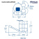 Whale GP0550B - Gusher Galley Pump Mk 3 (Right) Bulk
