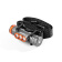 Nebo Headlamp Transend™ 1500 Rechargeable Nebo Headlamp Transend™ 1500 Rechargeable