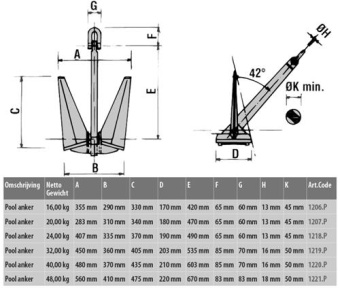 Pool Anchor Approximately 32kg