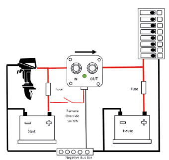Allpa Dolphin Automatic Charge Selector, 12v-80a