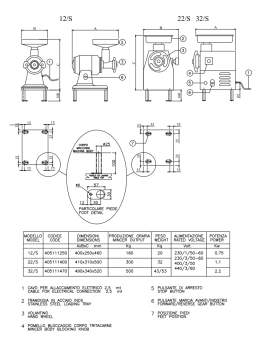 Baratta 32/S Marine Meat Mincers